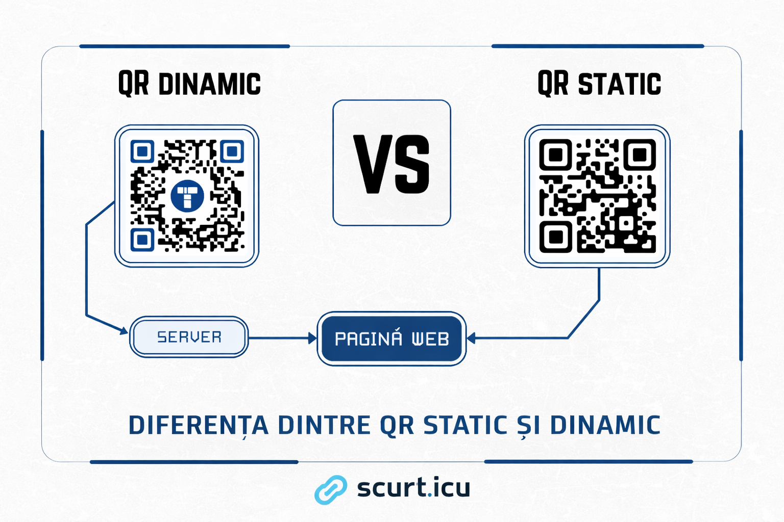 Imagine reprezentativa 