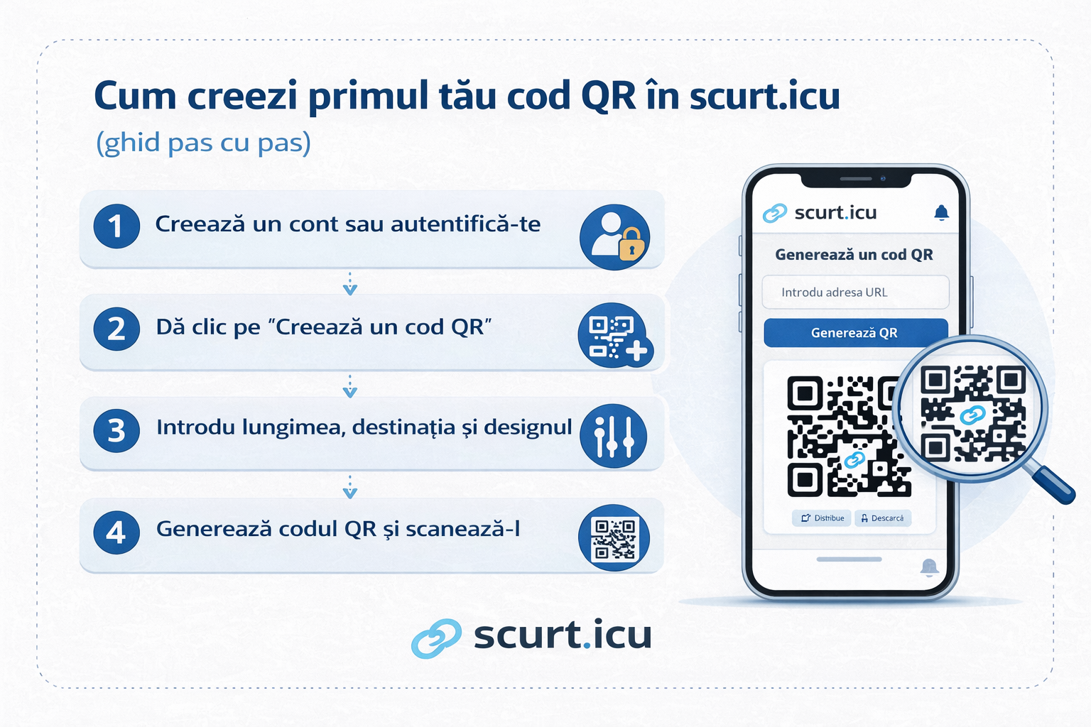 Imagine reprezentativa 